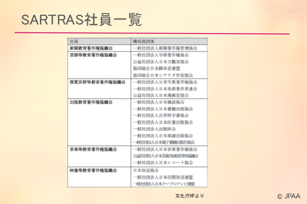 SARTRAS社員一覧